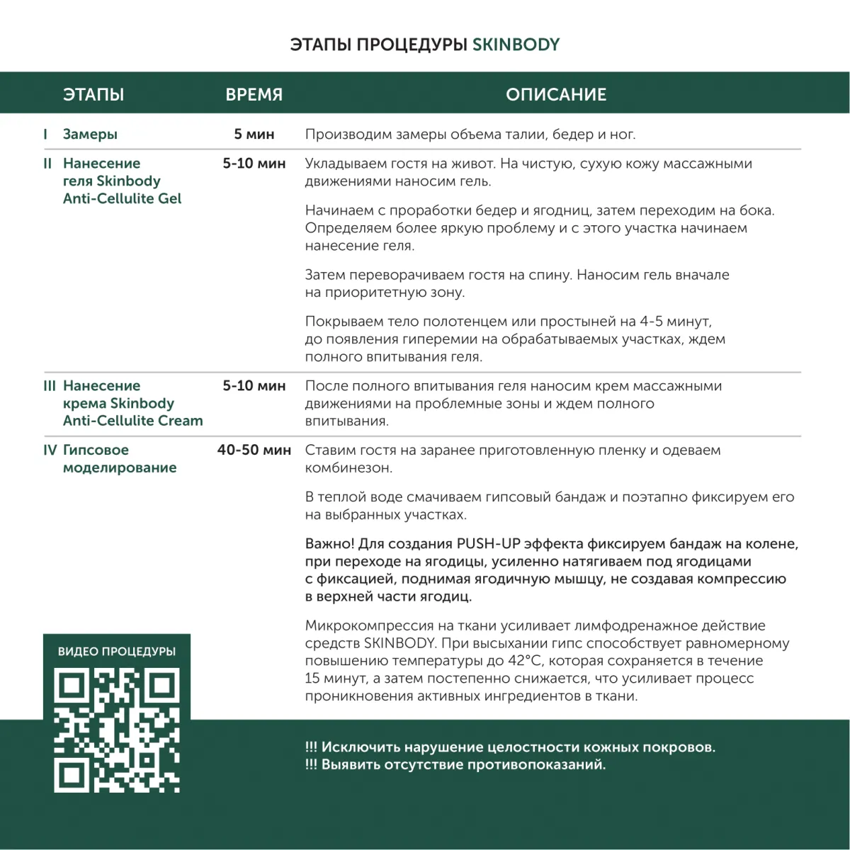 Гель антицеллюлитный SKINBODY ANTI-CELLULITE GEL-500 ML